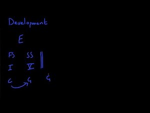 Sonata Form - The Development Section