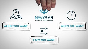 10K views | StudyGuides.com on Reels | Facebook