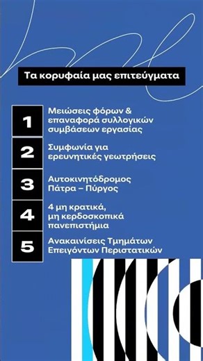 Κυριάκος Μητσοτάκης: Wrapped