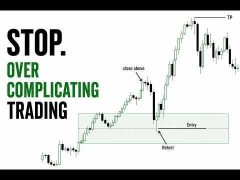 Stop Over Complicating Trading | 8 AM ORB Strategy + Trade Recap
