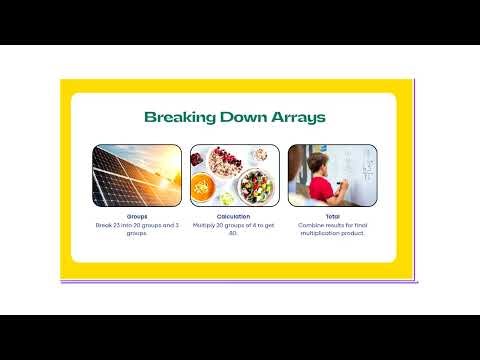 Arrays for Algorithms