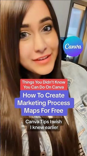 Canva Tutorial - How To Create Marketing Process Maps For Your Business Using Canva!