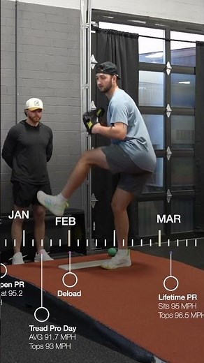 From D1 Catcher To Mid-90s RHP Signed In 6 Months | Jason Shockley