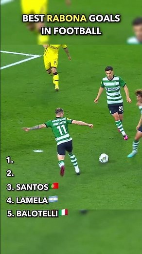 Best Rabona Goals in Football