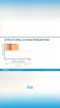 Unlocking Chemical Structures Diffraction vs Spectroscopy