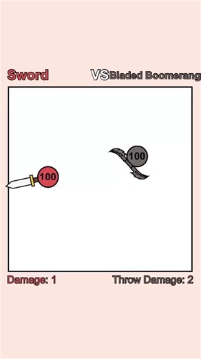 Sword vs Bladed Boomerang
