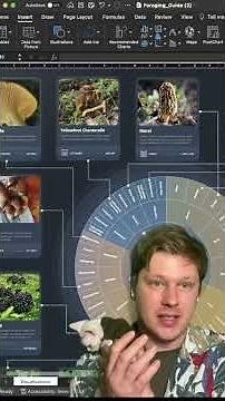 What's the craziest thing you've built in #Excel? Did you know it has the 90% of the same design