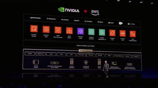🤝 We're expanding our full-stack partnership with @awscloud.This includes:✅ Deploying 1 million NVIDIA GPUs (NVIDIA Blackwell and Rubin) on AWS starting this year✅ First among leading clouds to support NVIDIA RTX PRO 4500 Blackwell Server Edition GPUs to accelerate data processing workloads (coming soon)✅ More NVIDIA Nemotron Models coming soon on Amazon BedrockTogether, we're delivering a significant leap forward in the speed, scale and reliability of AI infrastructure worldwide.Learn more ➡️