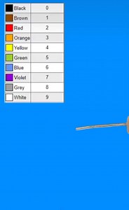 how to calculate resistor value #trick #service #solution #resistor #elektrolit #monetisasi #reels #fyp #fbpro #pengikut | Sugih Arto | Facebook