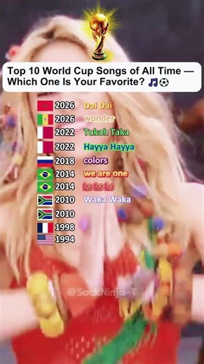Top 10 World Cup Songs of All Time — Which One Is Your Favorite? 🏆⚽ #worldcup #football #soccer