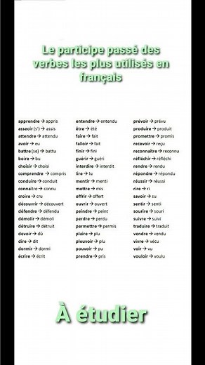 Le participe passé des verbes les plus utilisés en français