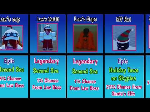 GPO All Accessories Drop Chances (2024)