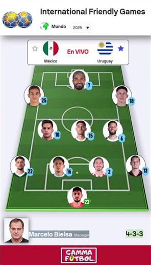 MÉXICO vs URUGUAY 🔥 EN VIVO | AMISTOSO 2025 🏆 | ALINEACIÓN OFICIAL URUGUAY 🇺🇾