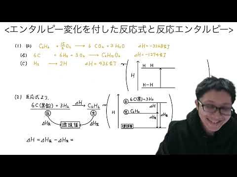 [2024 Important Questions] 84 Reaction equations with enthalpy changes and reaction enthalpies