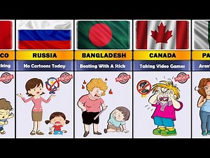 How Moms Punish Their Kids Around the World – From Different Countries!👊⚠️