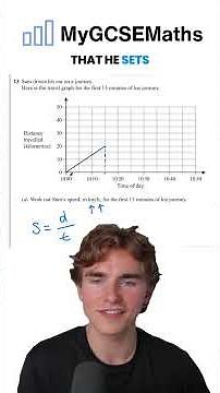 Speed from a Distance-Time Graph | GCSE Maths 2026