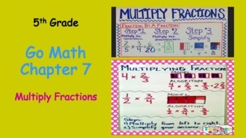 5th Grade Go Math Chapter 7 Lessons: Multiply Fractions