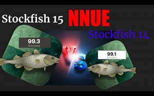 Stockfish 15 NNUE vs Stockfish 14 NNUE: What happens?