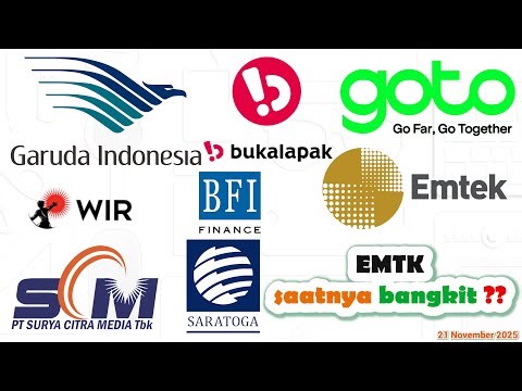 Technical Analysis GOTO OPEN EMTK SRTG SCMA WIRG GIAA MPPA MLPL BFIN DMMX FILM BULL