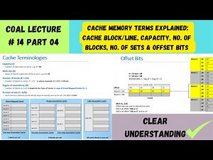 COAL Lecture 14 Part 04 | Cache Terminologies | Cache Block Size | Capacity | Offset Bits | Mapping