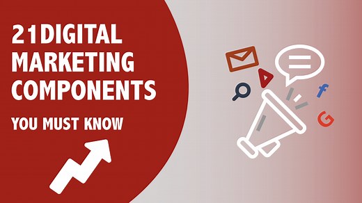 21 Essential Digital Marketing Components You Must Know | Active Business Growth