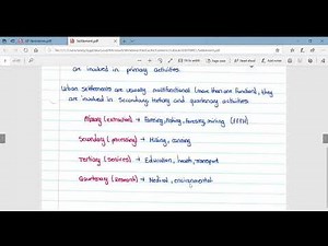 Geography Lesson - Settlement (Introduction)