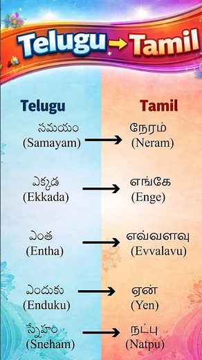 Telugu to Tamil Easy Words 🔥 Learn Fast
