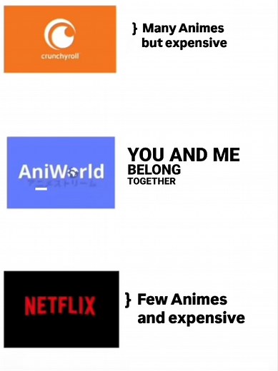 Discover the Best Anime on AniWorld