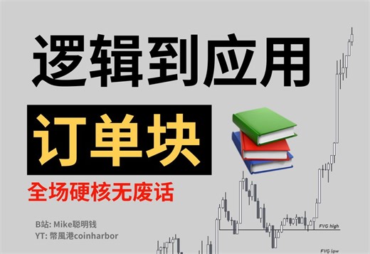 一次看完订单块Order block，从原理到应用 | 高质量订单块 | 全网最细教学 | SMC聪明钱 | ICT | Smart Money Concept