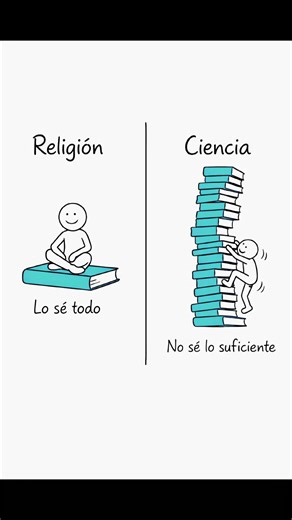 Ciencia vs. Religión #shorts #humor #ciencia