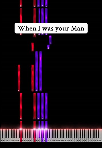When I Was Your Man Piano Tutorial Guide