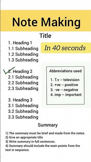 Note Making | Note Making Format/Tricks/English/Examples | Note Making Class 9th/10th/11th/12th .