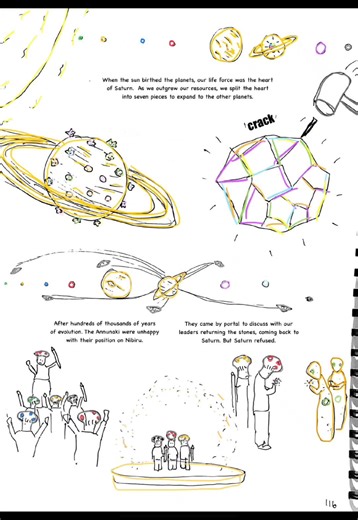 Mercury Venus atlantis mars Saturn uranus nibiru