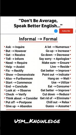 Don't be average. Speak BETTER English! 🚀 (Informal vs. Formal)