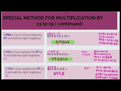 Special Method for Multiplying Numbers by 13 to 19. Math Dimensions From Concepts to Confidence