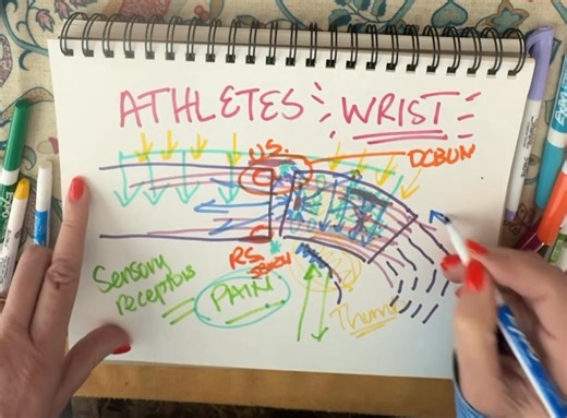 15K views · 169 reactions | I wrote this a while ago in response to a...