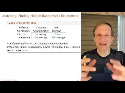 16. Matching Methods