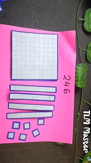 Number formation through grids #tlm #numbers #primaryschool #tlmmaster