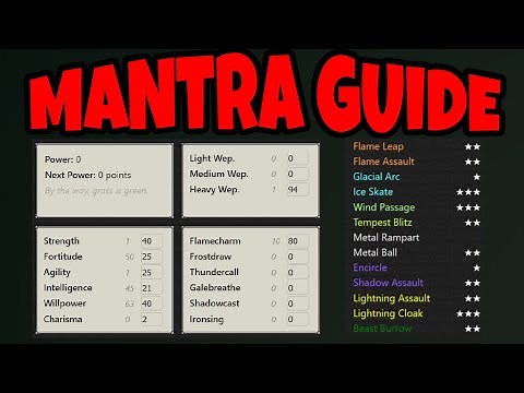 META MANTRA LOADOUT GUIDE | Deepwoken