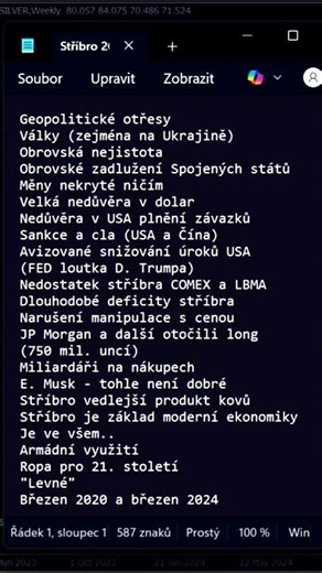 Stříbro táhne nejistota #trading #stribro #silver #price #record