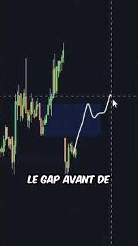 BITCOIN FALLS DUE TO THE IRAN-USA CONFLICT! 🚨 #bitcoin #usa #iran