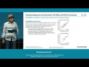Decoding the spliced HIV-1 transcriptome with accurate long-read RNA sequencing