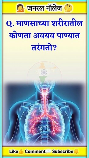 जनरल नॉलेज | Question & Answer | Gk | Quiz Today | General Knowledge | GK QUIZ MARATHI