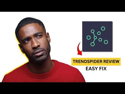 TrendSpider Review (2026)