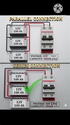 Parallel vs Series Battery 🔋 | 12V System Ka Sach 😳 (Voltage ya Capacity?)