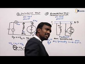 Mastering Swinburne Test And Retardation Test For GATE Electrical Machines
