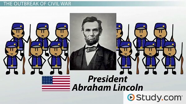 Civil War Begins: Northern and Southern Advantages Compared