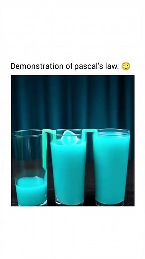 Demonstration of pascal's law: 😳