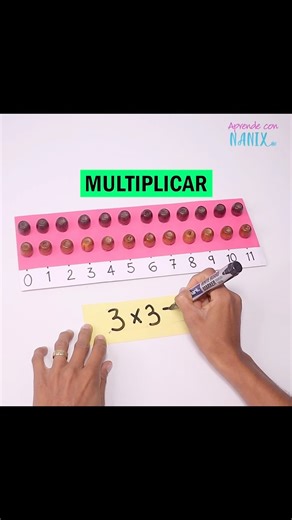 Aprende con Nanix on Instagram: "Las operaciones con recta numérica es una estrategia visual para que los niños comprendan de manera más concreta como funcionan los números. ¿Cuéntame que te parece esta idea? #matematica #suma #resta #multiplicación #primaria #niños #recursos #diy"