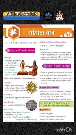 #इतिहास#चौहान वंश#